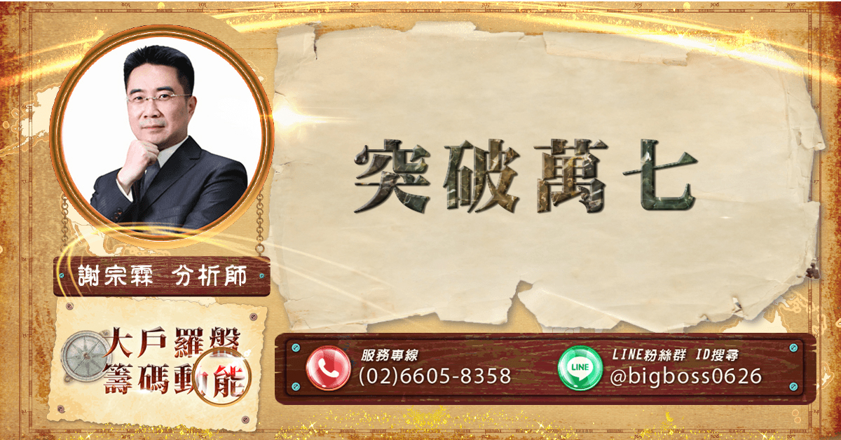 突破萬七 (圖)